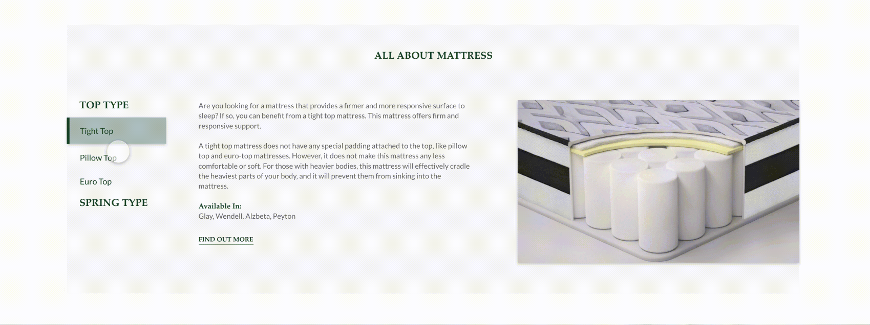 All about mattress animation