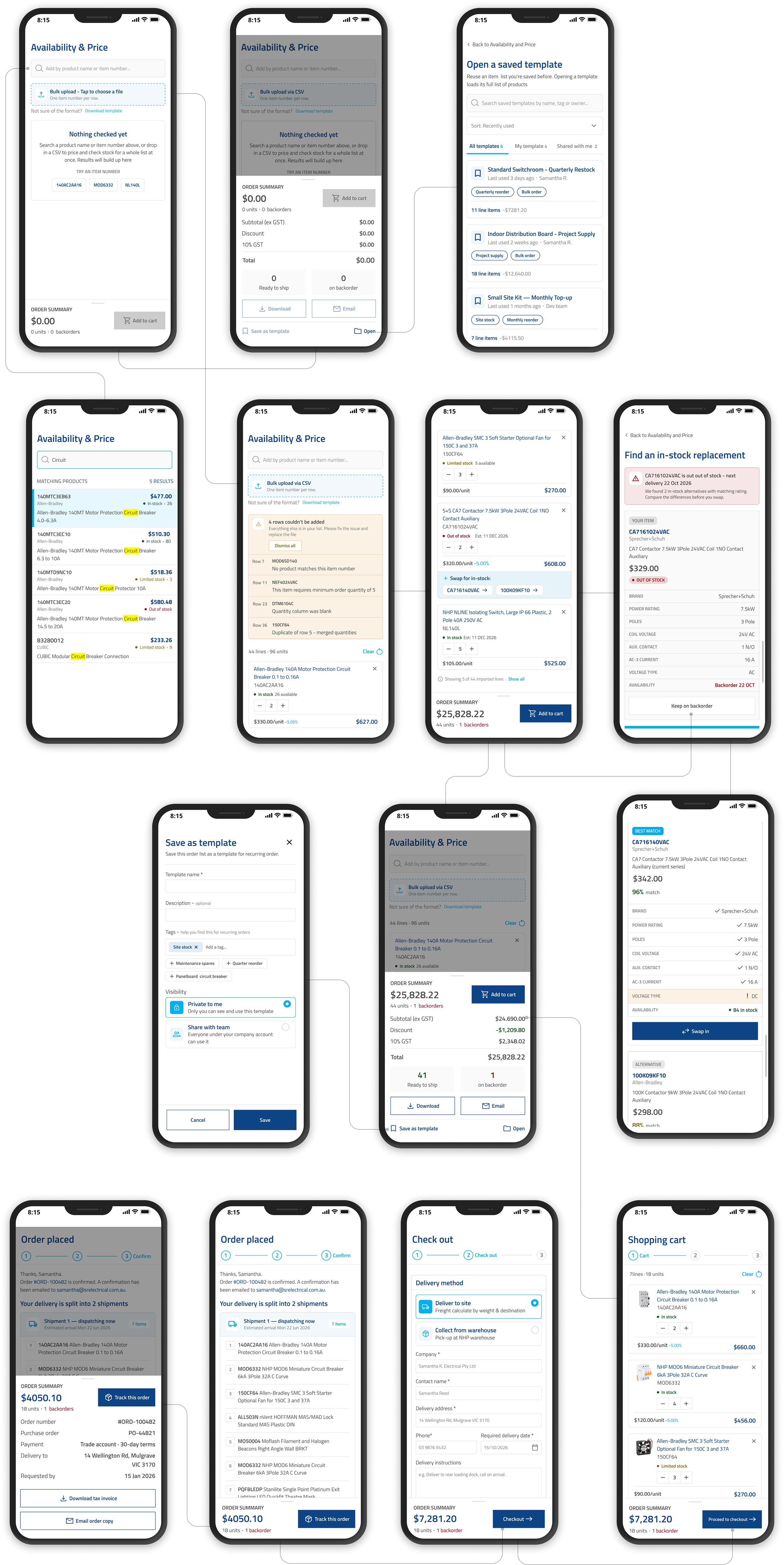 Mobile design for the price and availability experience