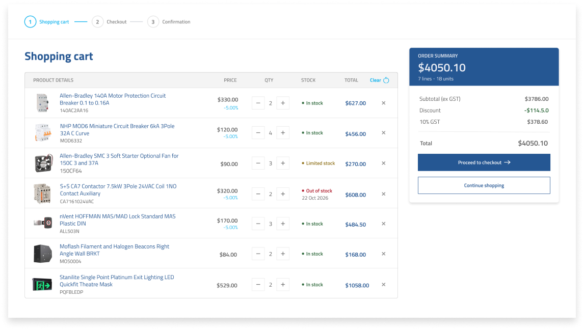Shopping cart with selected items and live stock status