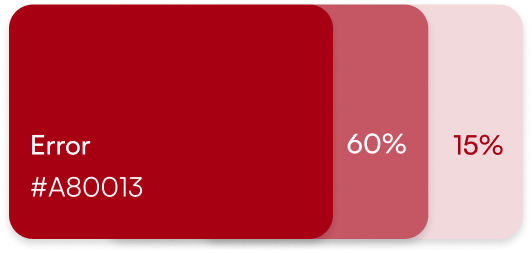 Error