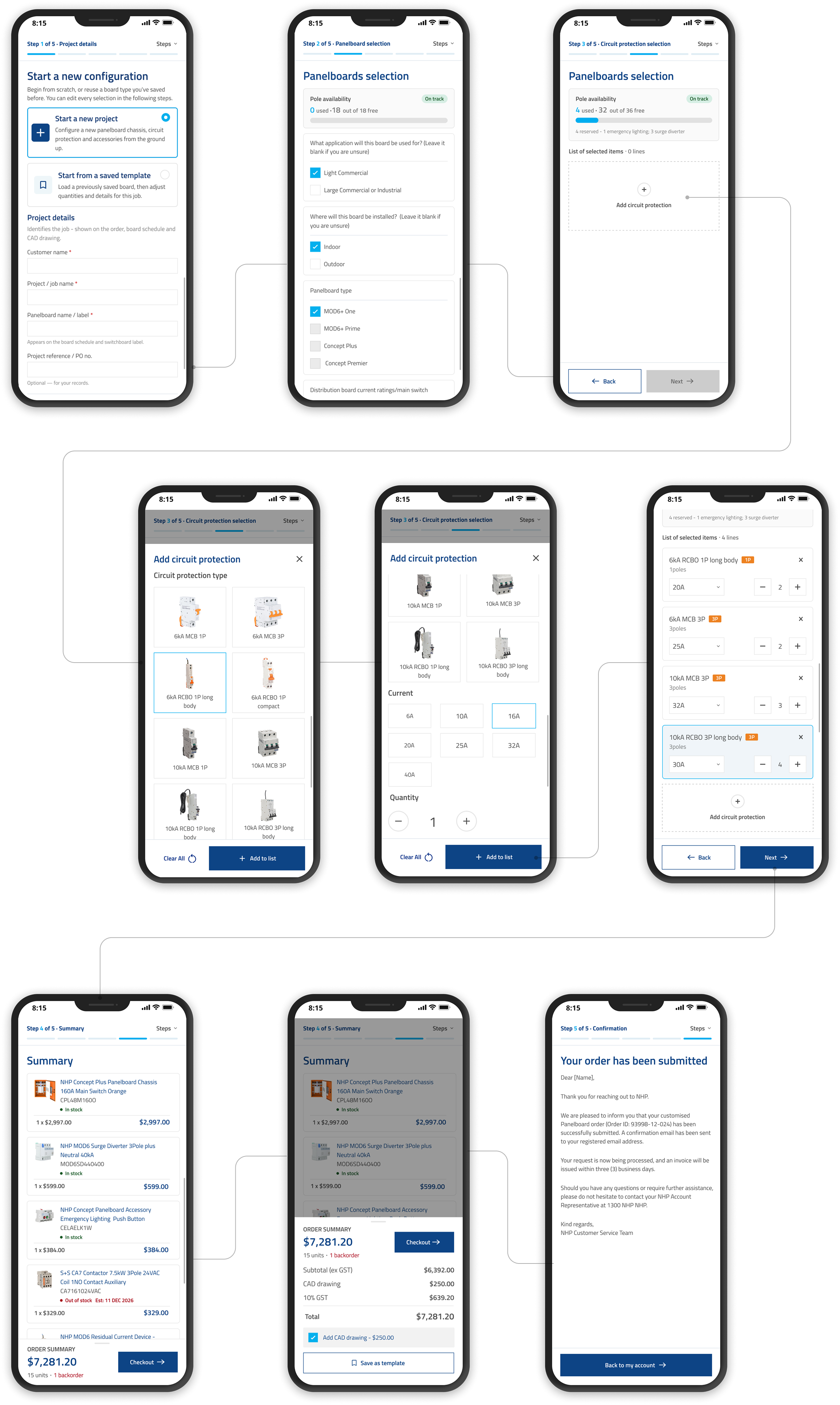 Mobile flow — start a new configuration through circuit protection selection, adding components, and checkout confirmation